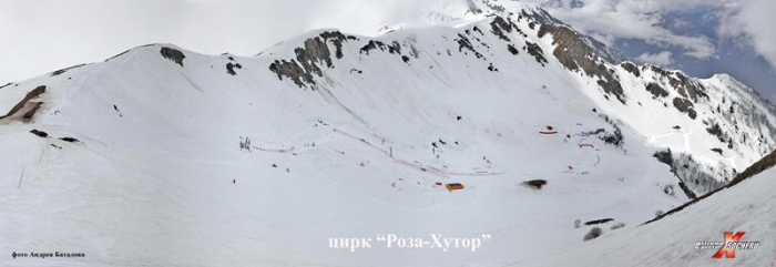 Роза Хутор Freestyle Camp 2011