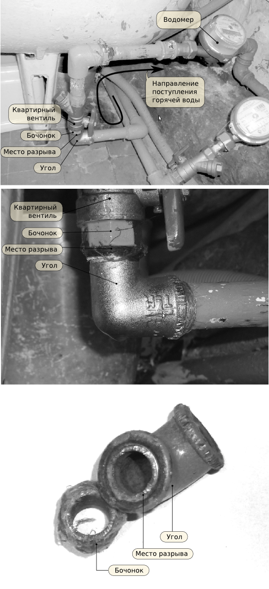 прорыв водопровода