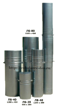 наиболее популярные контейнеры для ламп