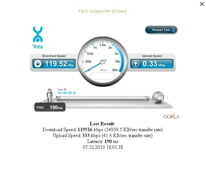 тест скорости