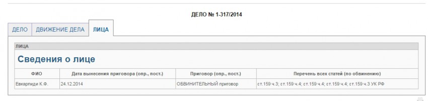 Последние данные по его делам. с тех пор он пропал из поля зрения.