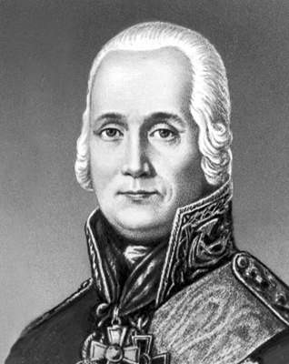 Федор Ушаков