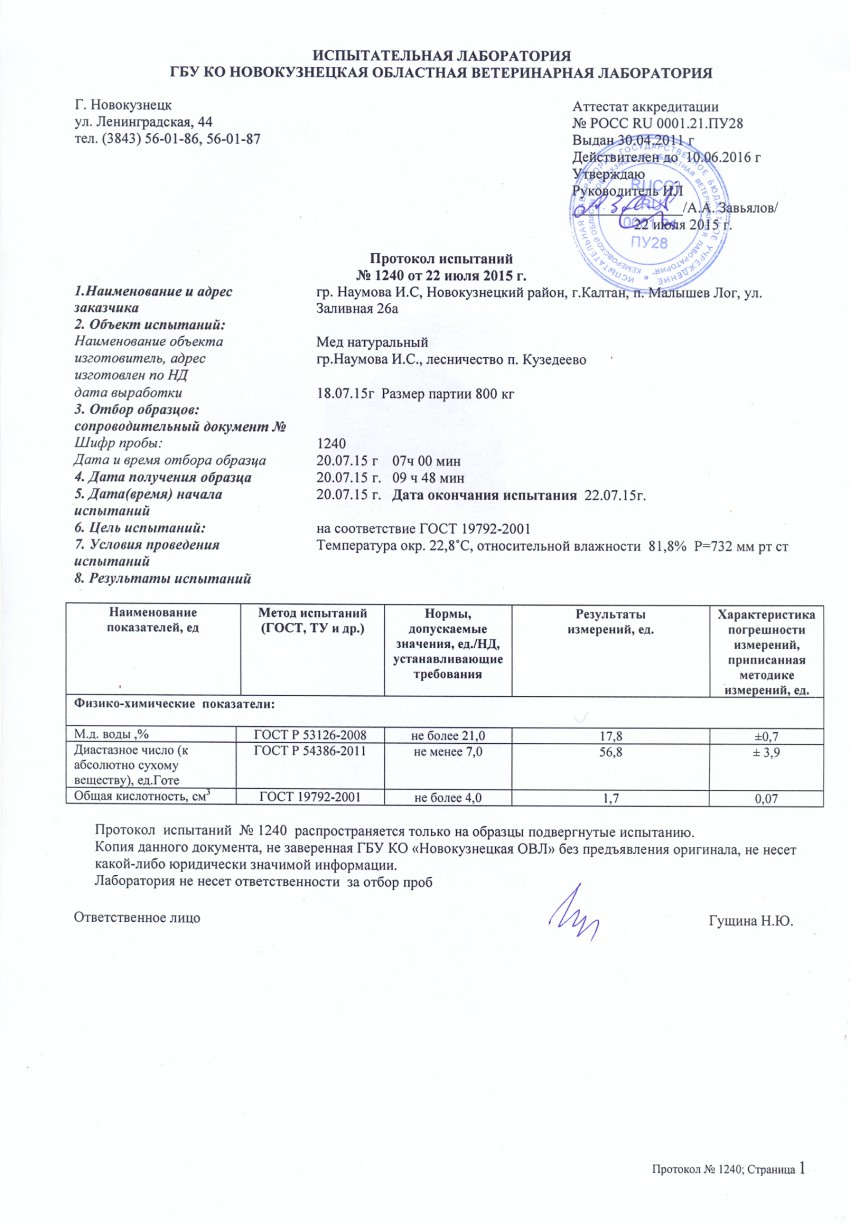 сертификат на дягилевый мед