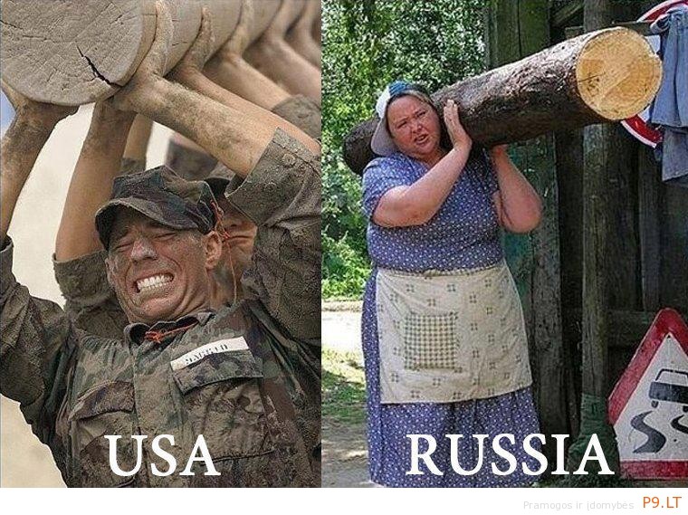 Русская Сила