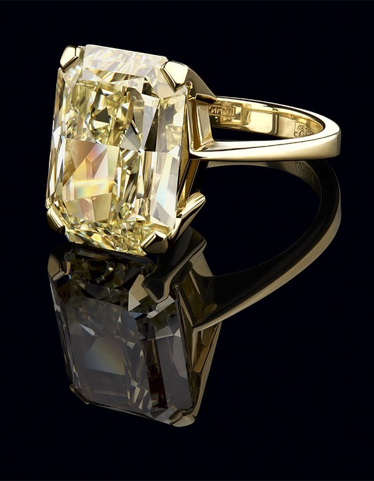 Услуги ломбарда "ЦИТРИН"