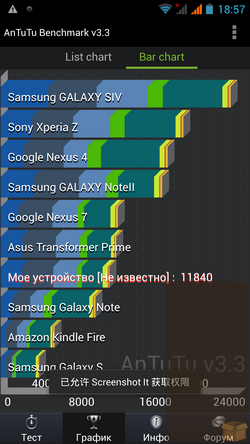 Продаю Iocean X7