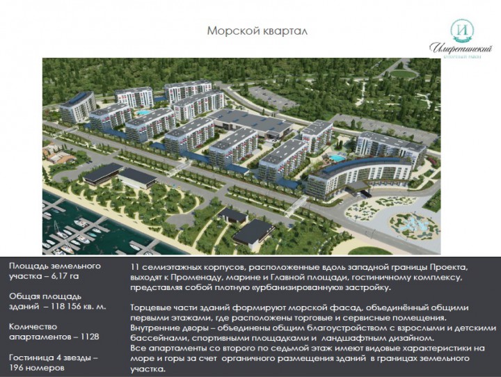 Приглашаем арендаторов