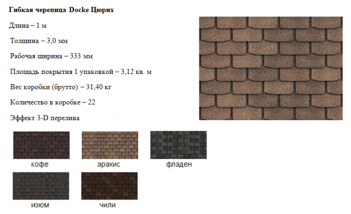 Гибкая битумная черепица Döcke для скатных кровель.