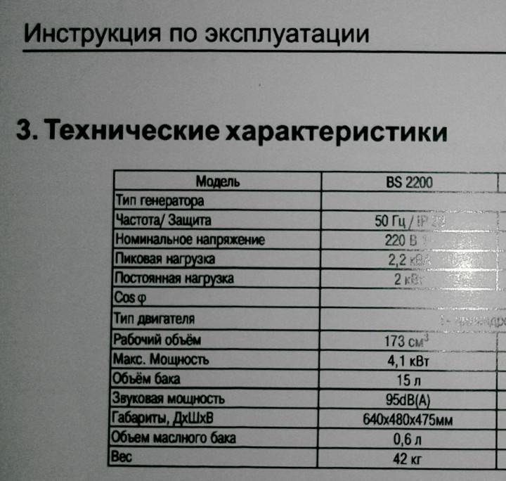 Генератор 2.2кВт