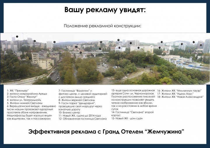 Первый медиафасад в Сочи!!!