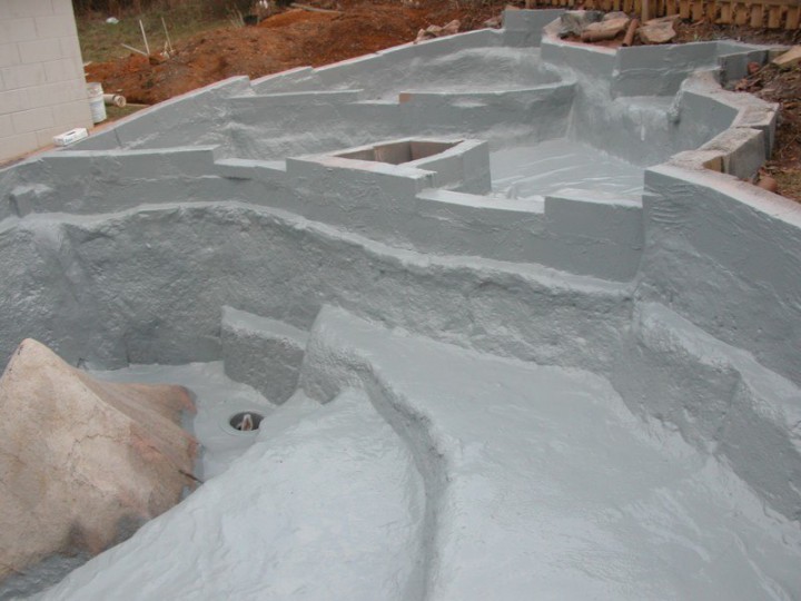 напыляемая гидроизоляция, теплоизоляция пенополиуретан (ППУ), за