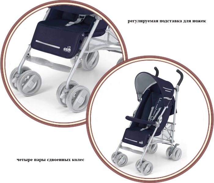 Продам прогулочную коляску-трость Cam Flip (Италия). Цена: 2 000