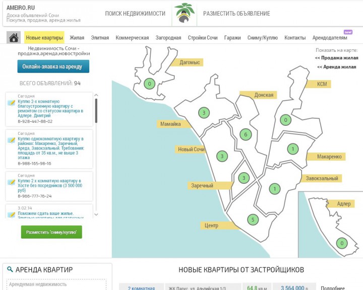 Продаю доску объявлений недвижимости Сочи