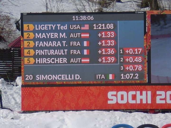 Билет на 13-16 марта: биатлон, гонки, закрытие Пралимпийских игр