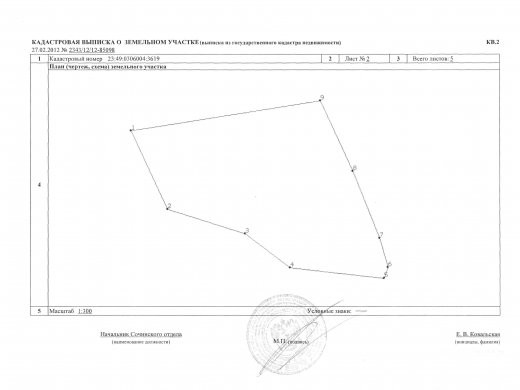 ПРОДАМ УЧАСТОК