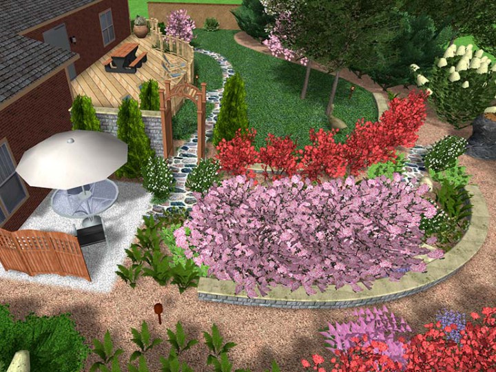 Озеленение любой сложности