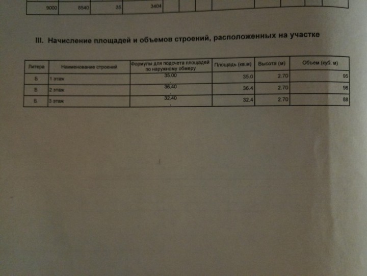 Продается жилой гараж. Таунхаус.
