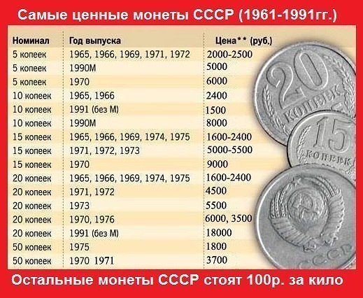 сниму квартиру на МАКАРЕНКО