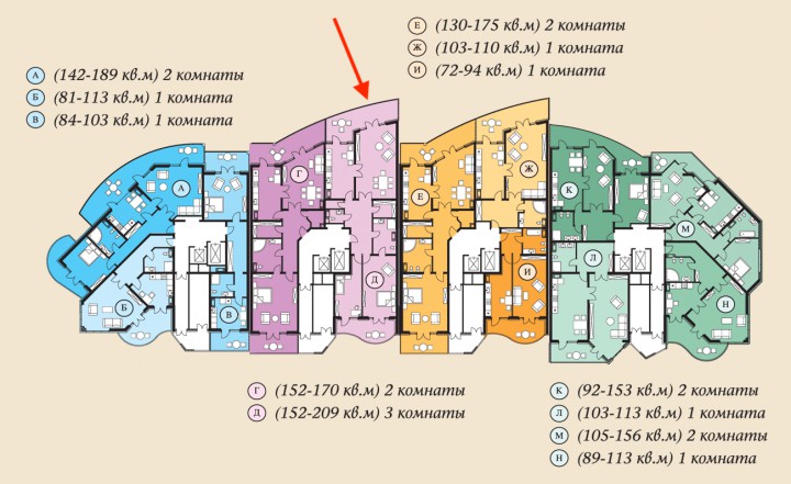 Продаю квартиру в ЖК Красная площадь