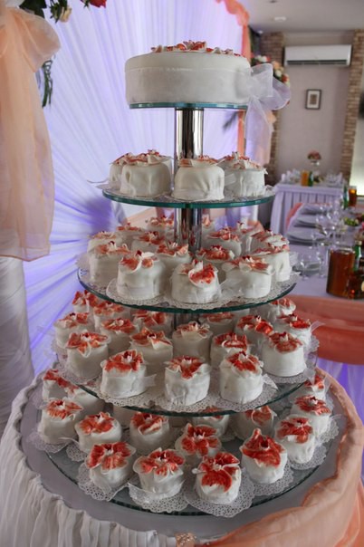 Организация свадебных торжеств