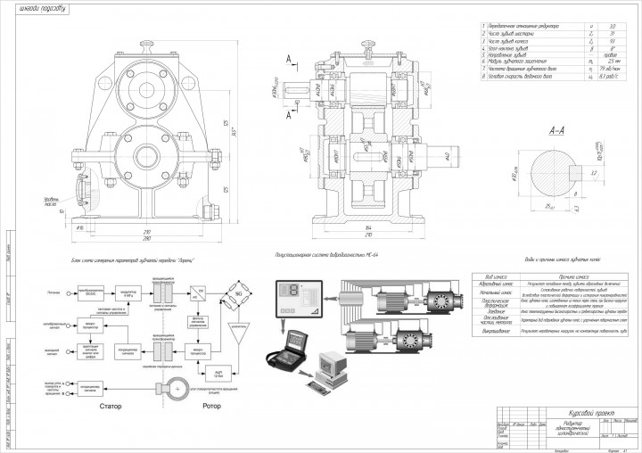 Чертежи и 3D моделирование