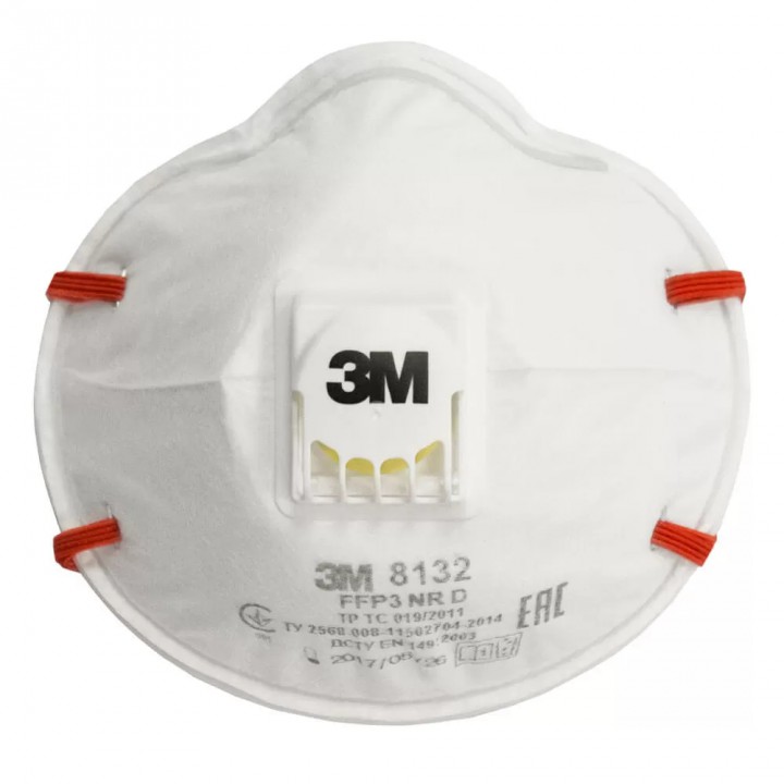 Средства индивидуальной защиты работников