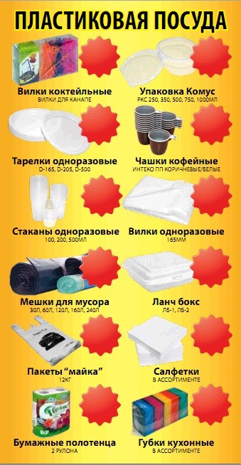 Уголь Березовый в Сочи