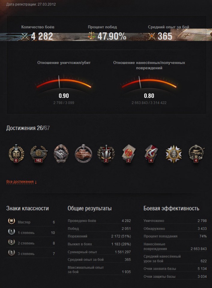 обменяю на деньги своих два игровых аккаунта.. (Wot, WarThunder)