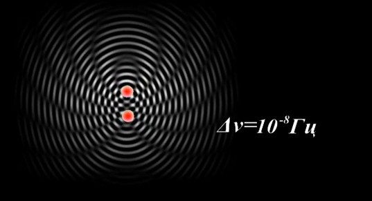 Ищу компаньёна для создания устройства .