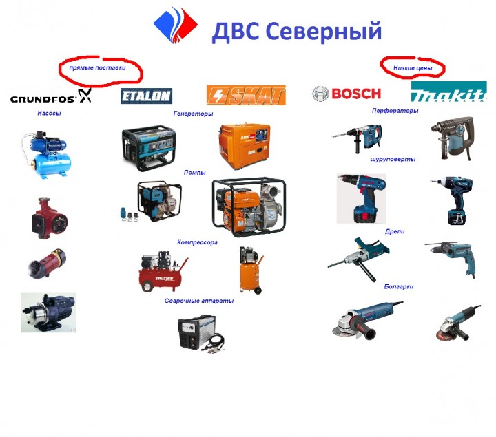 Альтернативное водо-электро-снабжение многое другое!
