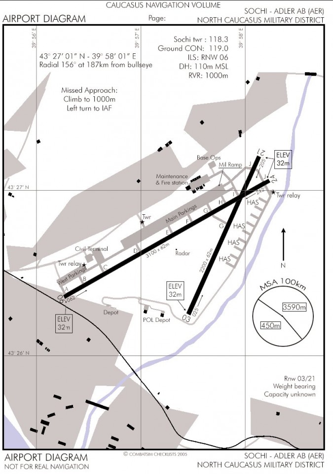 Одежда, ветошь