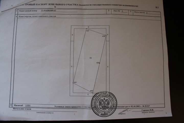 з/у для частного дома